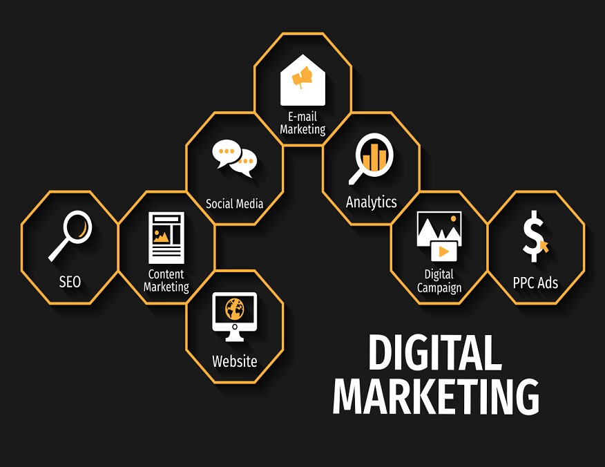 5 digital marketing strategy