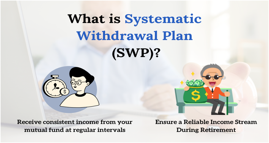 SWP calculator